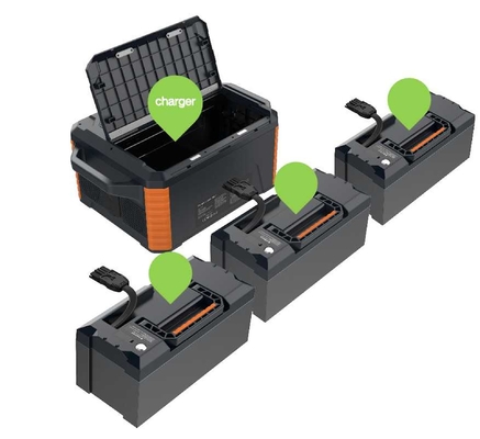 2264Wh Trạm điện di động ngoài trời Herewin MP2000 pin ô tô